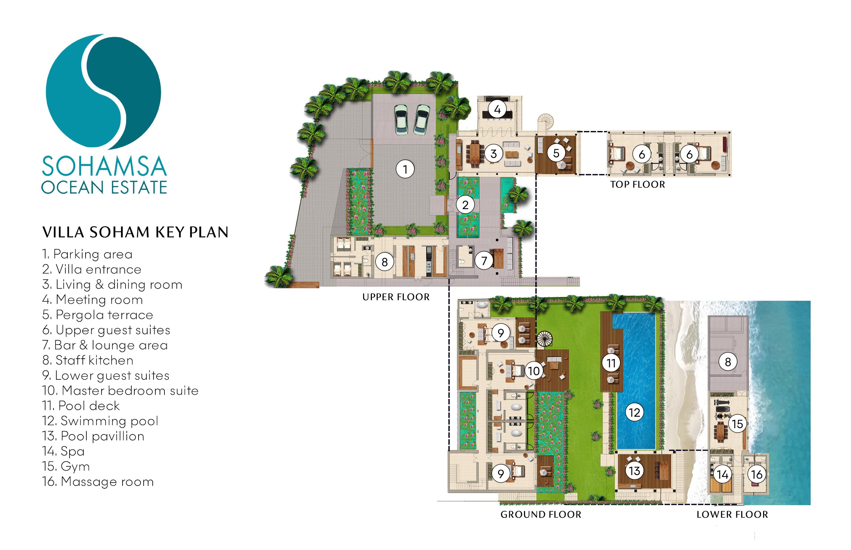 Villa Soham